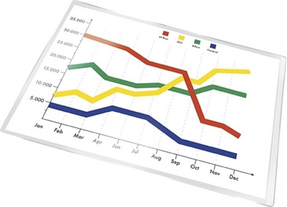 Picture of Q-Connect Kiesze samoprzylepna Q-CONNECT, A4, 220x305mm, 5szt., transparentna
