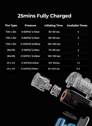 Picture of TINY BIKE PUMP