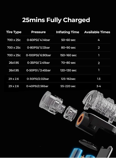 Picture of TINY BIKE PUMP