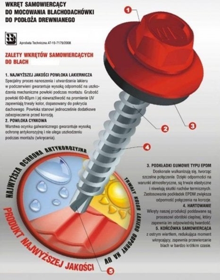 Picture of UN WKRT SAMOWIERTNY 4.8*35MM RAL 5010 (2,5 STO)