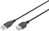 Picture of Digitus USB extension cable
