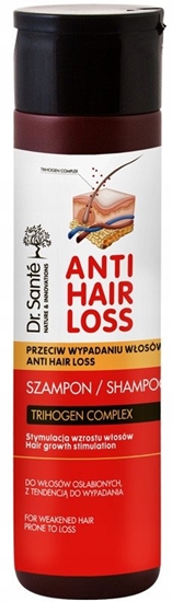 Picture of DR.SANTE H.C.Anti Hair Loss Szampon d/wosów  250&