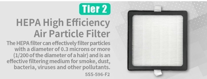 Picture of HEPA PM2.5 filtras