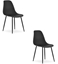 Attēls no Krzeso skandynawskie czarne WAT zestaw 2 szt. do kuchni biuro loft