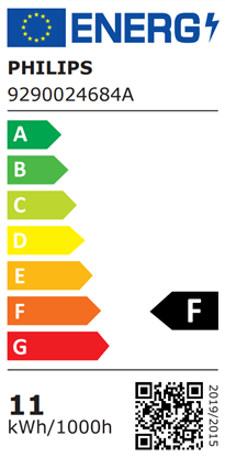 Изображение Philips Hue HueWA Starter Kit 2pcs, Bridge, Switch | E27 | 11 W | Warm to cool white light, 2200-6500K | Bluetooth and Zigbee