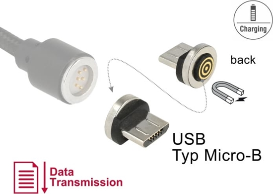 Picture of Delock Magnetic Adapter USB Type Micro-B male