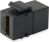 Picture of Equip HDMI Keystone Coupler