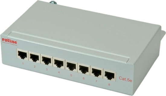 Picture of Roline Cat.5e (Class D) Wall Mount Patch Panel, 8 Ports, STP, grey