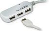 Picture of ATEN 4-Port USB 2.0 Extender Hub 60m