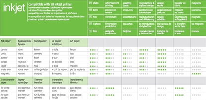 Attēls no ColorWay ART Matte Magnetic Photo Paper White A4 A4 650 g/m²