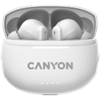 Изображение CANYON CNS-TWS8W