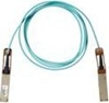 Picture of Cisco QSFP-100G-AOC1M= InfiniBand cable 1 m