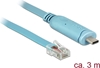Изображение Delock Adapter USB 2.0 Type-C™ male > 1 x Serial RS-232 RJ45 male 3.0 m blue