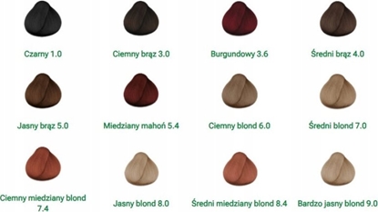 Изображение Indus Valley Indus Valley, elowa farba do wosów, naturalna, najwysza skuteczno pokrycia siwych wosów, REDNI BRZ, Bio-Natural,