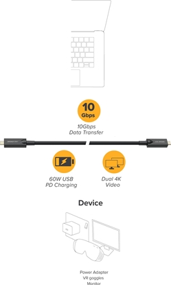 Picture of Kabel USB Alogic USB-C - USB-C 15 m Czarny (U3-TCC15-MM-H)