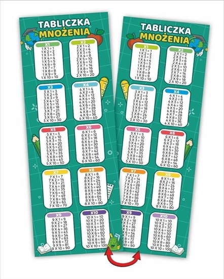 Picture of LearnHow Zakadki do ksiek. Tabliczka mnoenia (10 szt)