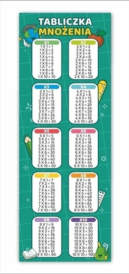 Picture of LearnHow Zakadki do ksiek. Tabliczka mnoenia (25 szt)