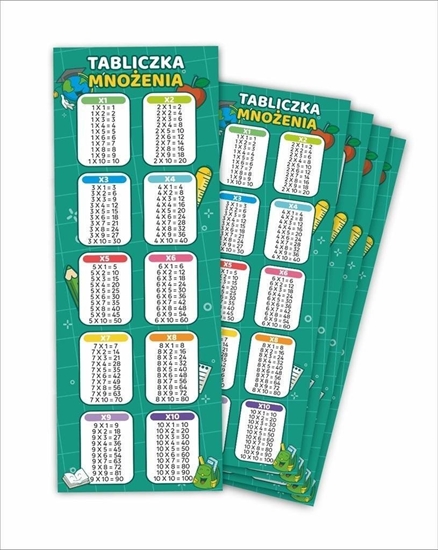 Picture of LearnHow Zakadki do ksiek. Tabliczka mnoenia (5 szt)