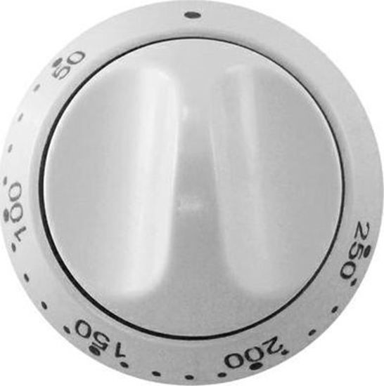 Изображение POKRTO KUCHNI MASTER. OPIS TERMOST.411