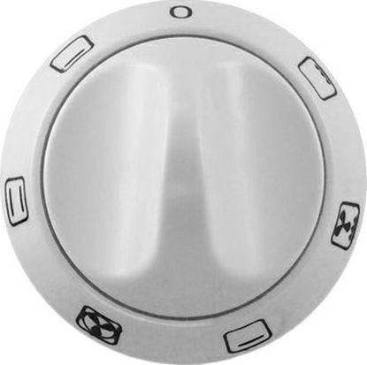 Picture of POKRTO KUCHNI MASTER.OPIS TERMOOB. 412