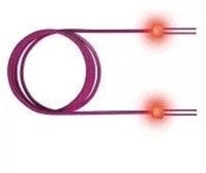 Picture of saCon wiatowodowy kabel krosowy LED duplex 50/125µm OM3, SC/SC, turkusowy, 10 m