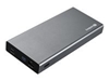 Picture of Sandberg Powerbank USB-C PD 100W 20000