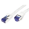 Picture of Value FTP Patch Cord, Cat.6A (Class EA), extra-flat, white, 5 m