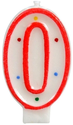 Изображение wieczka cyferka 0 kropki