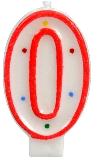 Изображение wieczka cyferka 0 kropki