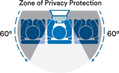 Attēls no 3M Privacy Filter for 40in Full Screen