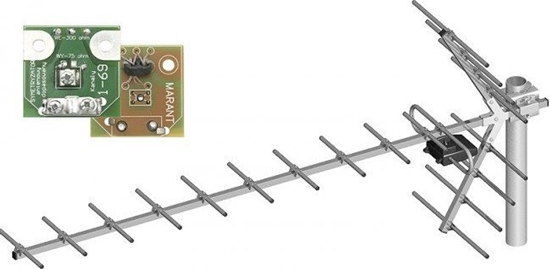 Изображение Antena RTV Blow Antena tv kier.dvb-t"yaga" 19-elem.+sym.
