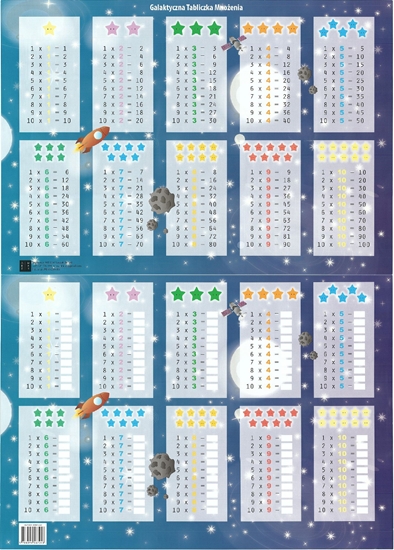 Изображение ART MAP Podkadka na biurko. Galaktyczna tabliczka mnoenia.