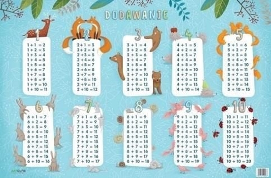 Picture of Artglob Podkadka Edukacyjna Dodawanie