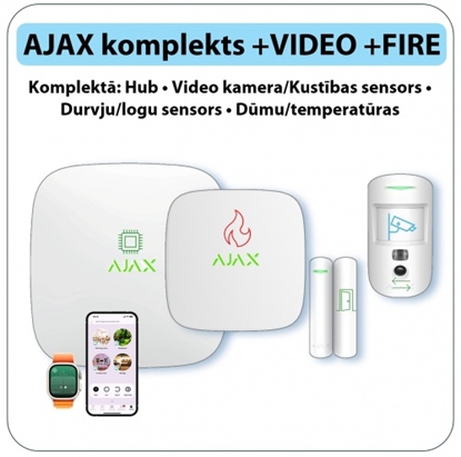 Picture of Bezvadu GSM / Ethernet apsardzes komplekts ar VIDEO NOVĒROŠANU un UGUNSDROŠĪBU :: Balts