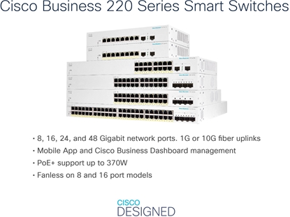 Picture of Cisco Cisco switch CBS220-24P-4X, 24xGbE RJ45, 4x10GbE SFP+, PoE+, 195W - REFRESH