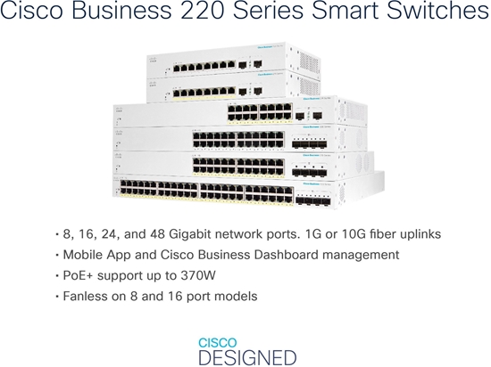 Picture of Cisco Cisco switch CBS220-24P-4X, 24xGbE RJ45, 4x10GbE SFP+, PoE+, 195W - REFRESH