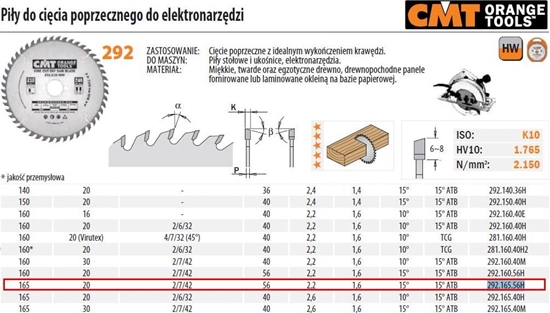 Изображение CMT PIA DO CICIA POPRZECZNEGO, OBRÓBKA WYKACZAJCA HM 165x20x2,2/1,6 Z=56 CMT292.165.56H