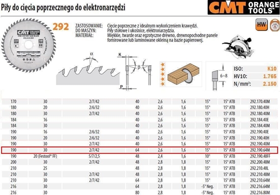 Изображение CMT PIA DO CICIA POPRZECZNEGO, OBRÓBKA WYKACZAJCA HM 190x30x2,6/1,6 Z=64 CMT292.190.64M