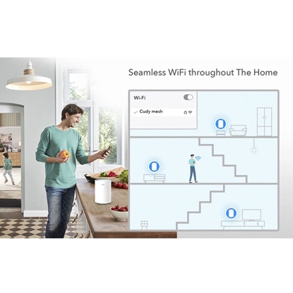 Picture of Cudy Cudy M1300 MeshPoint AC1200 Gigabit WiFi Mesh System Dual Band 2x Gigabit LAN VPN WPA3 White