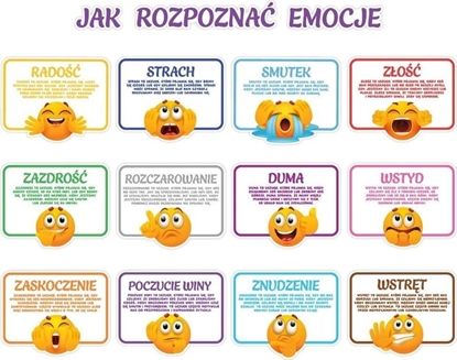 Picture of Dekoracja edukacyjna - Jak rozpozna emocje? EDUKAMP