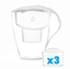 Изображение Dzbanek filtrujcy Dafi manualny 3 wkady Unimax