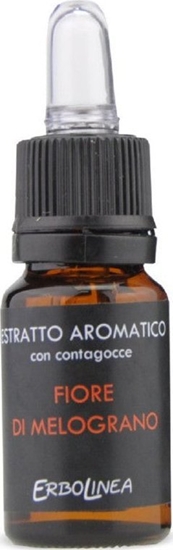 Picture of ErbolineaEkstrakt Fiore Di Melogra 10 ml (ERB600006)