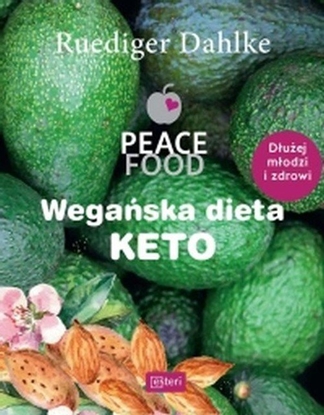Изображение Esteri Wegaska dieta KETO