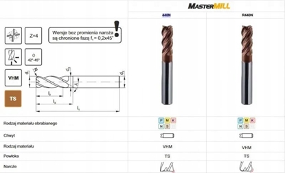 Изображение Fanar FREZ TRZPIENIOWY WEGLIK FI 12,0 26/ 83 Z4 HA12 VHM TS 440N MASTERMILL R440N