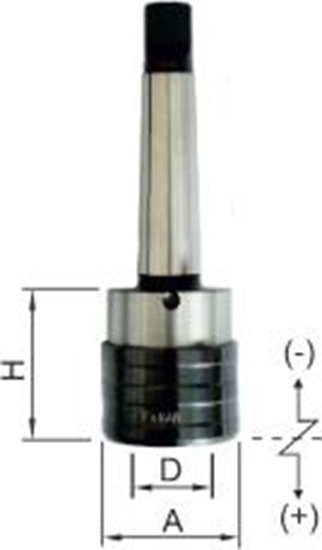 Picture of Fanar Pokrto M2 - M12 (R-OGK-MK3/FZ19)