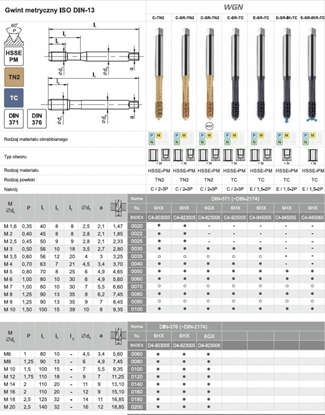 Attēls no Fanar WYGNIATAK M 4 DIN-371C HSSE-PM WGN TIN  BEZ ROWKOW