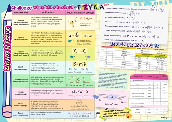 Picture of HENRY Podkadka na biurko - Fizyka