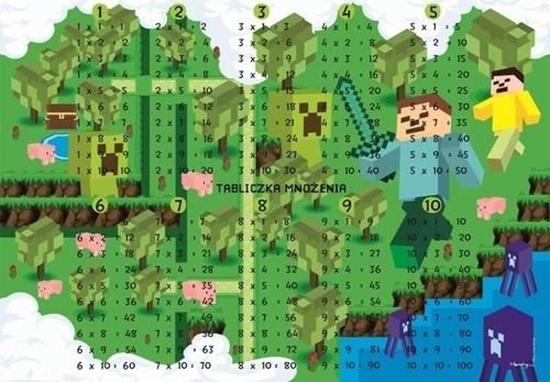 Picture of HENRY Podkadka na biurko - Gra. Tabliczka mnoenia