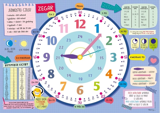 Изображение HENRY Podkadka na biurko - Zegar