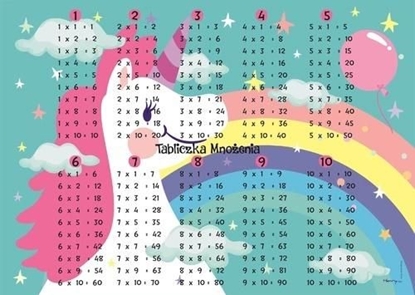 Attēls no HENRY Podkadka na biurko-Jednoroec. Tabliczka mnoenia